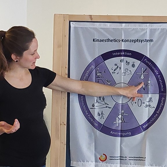 Kinästhetik-Kurs 